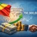 Congo-Brazzaville : 700 millions de dollars levés sur les marchés internationaux grâce à une émission obligataire historique