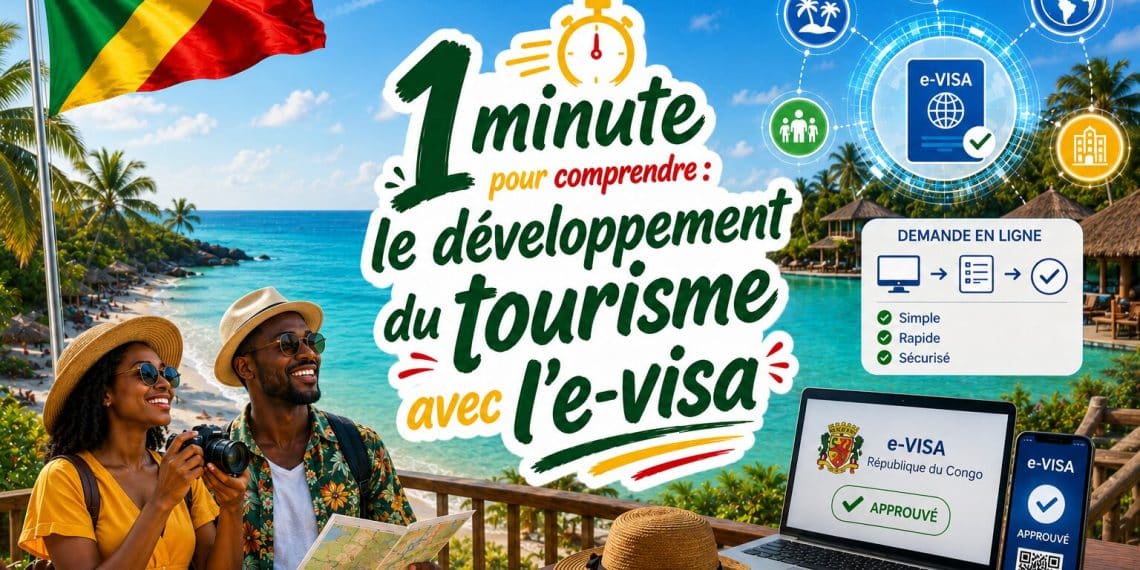 1 minute pour comprendre : le développement du tourisme avec l’e-visa