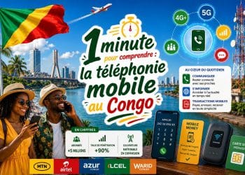 1 minute pour comprendre : la téléphonie mobile au Congo