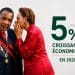 Comment Denis Sassou N’Guesso a propulsé la croissance du Congo à 5% !