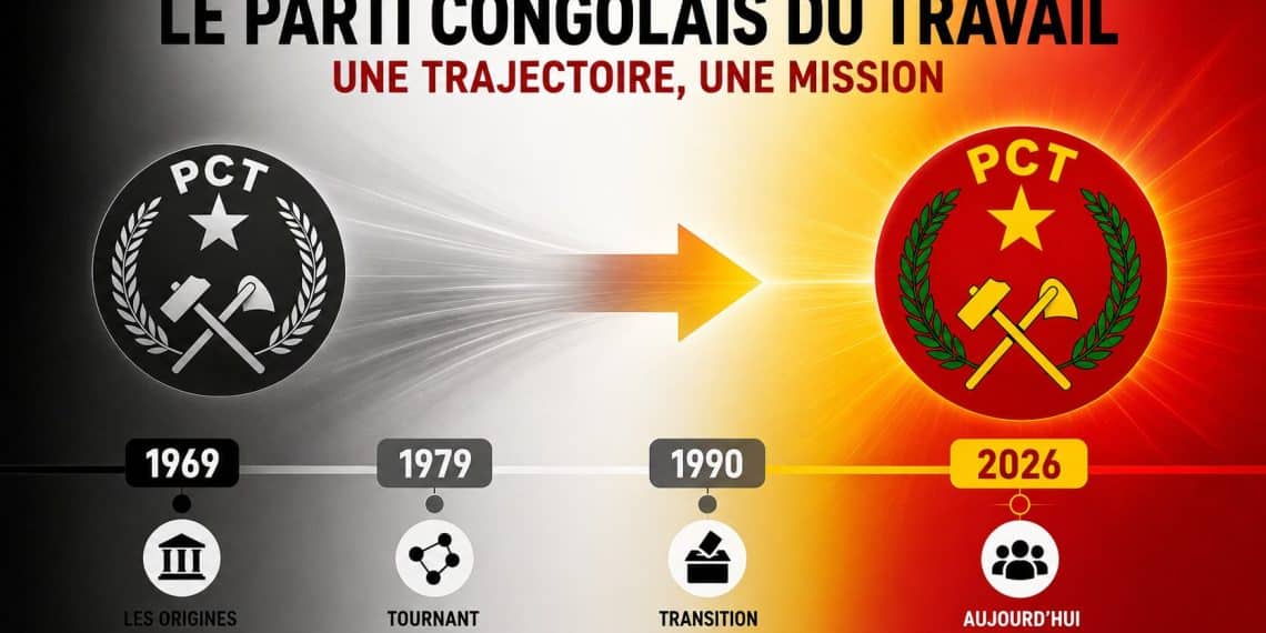 Comment le PCT s’est imposé comme l’acteur central de la stabilité politique au Congo